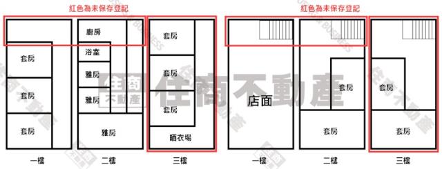屏東市透天-14