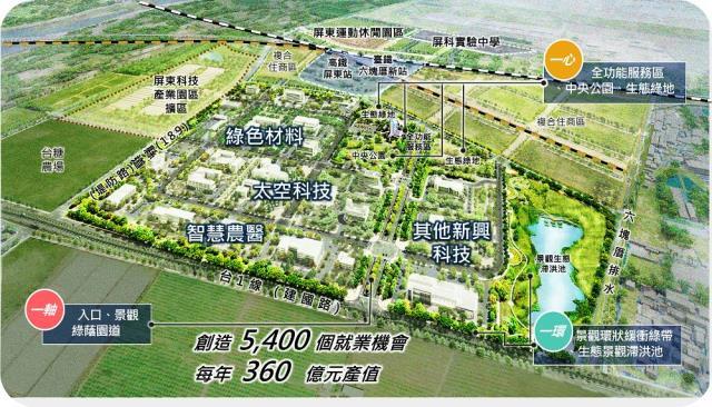 屏東市農地-5